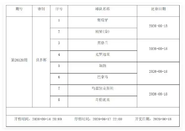 世界杯前转会连环爆：六大巨星瓜分豪门，亿元先生锁定新东家