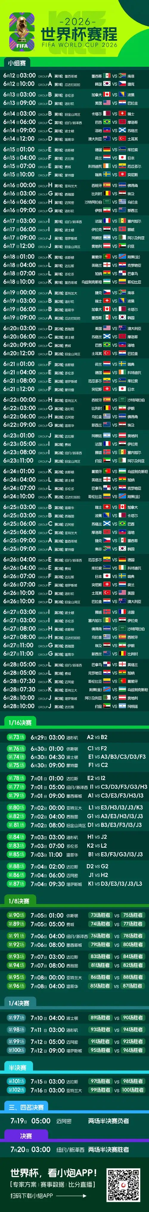 世界杯战火点燃转会市场！26年美加墨巨星抢位战已开打