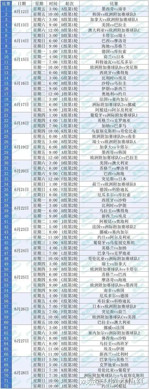 NBA季后赛巅峰预判：数据拆解争冠集团，中国球迷必看攻略