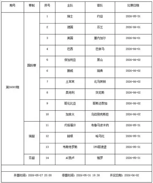 欧冠决赛前转会市场暗流涌动：五大豪门抢签亿元先生