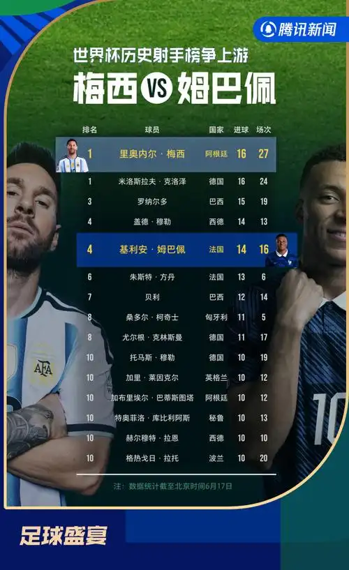 梅西帽子戏法引爆转会市场？巴萨传奇或将重返诺坎普