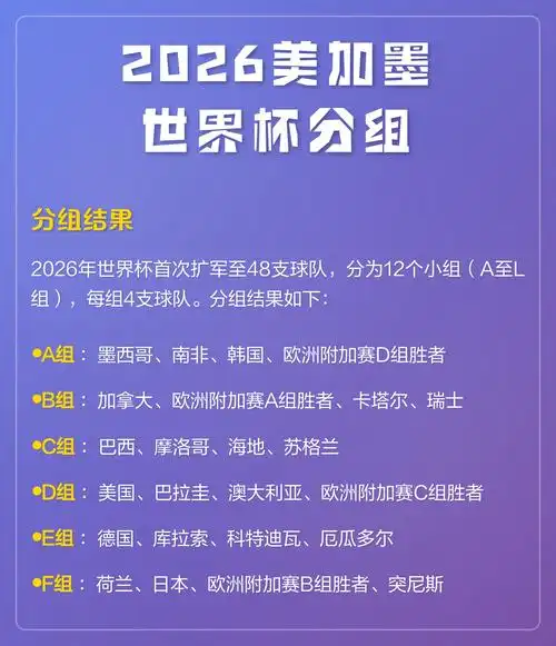 NBA季后赛奖金破纪录！2026年总奖金池高达2.5亿美元
