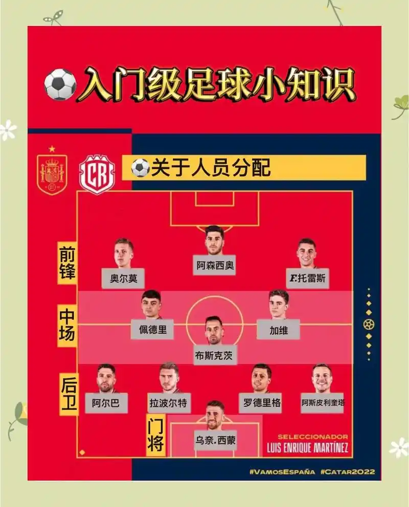 世界杯新规让国足面临残酷考验，FIFA这招暗藏颠覆性杀机